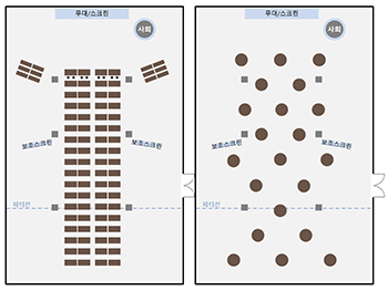 그린드홀 평면도