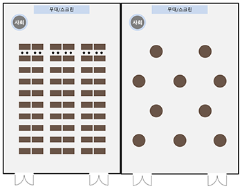 대연회실 평면도