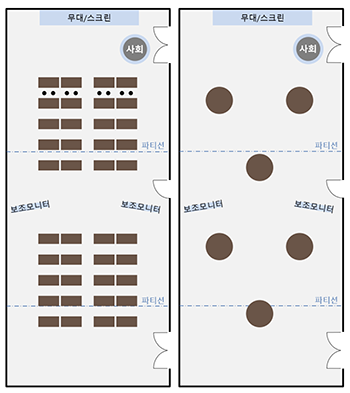 중연회실 평면도