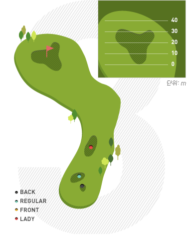동코스 3번홀