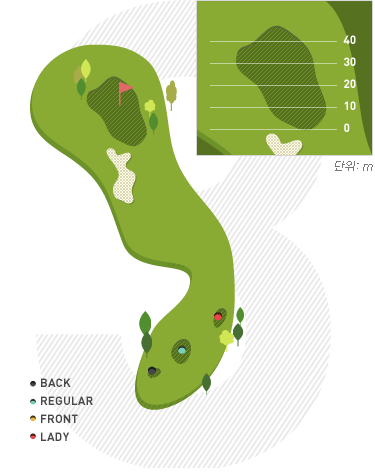 남코스 3번홀