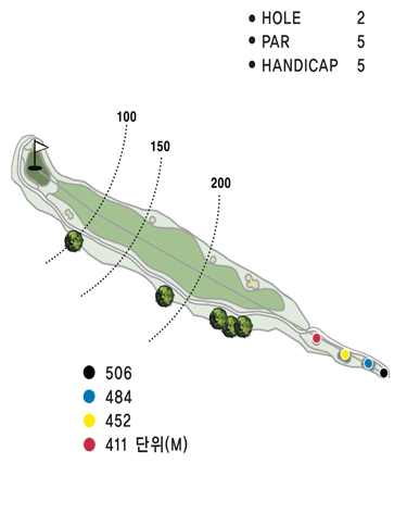 서코스 2번홀